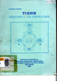 Teknik Analisis Data Penelitian